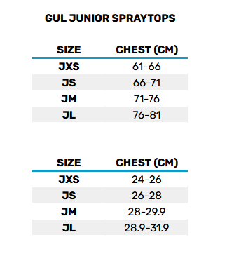 2026 GUL JUNIOR SPRAYTOPS 0 Size Chart